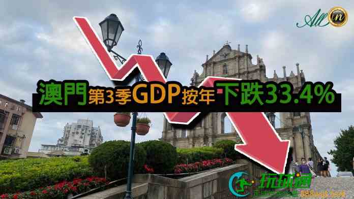 澳門第三季GDP按年下跌33.4% BC服務出口跌逾7成