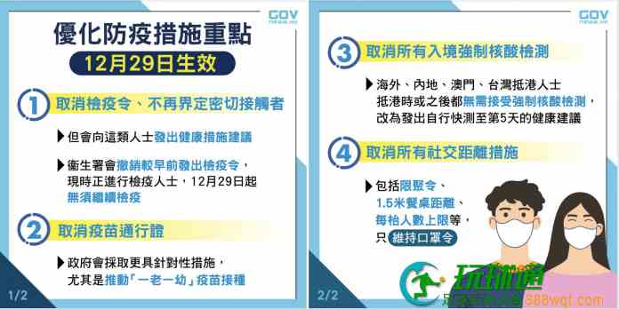 香港防疫大鬆綁 抵港免核酸僅需入境前24小時快測或48小時核檢